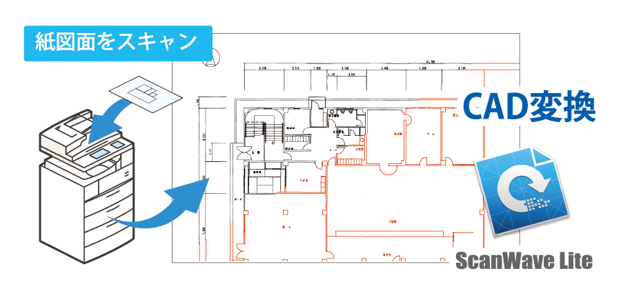 イメージデータをワンタッチでCAD化