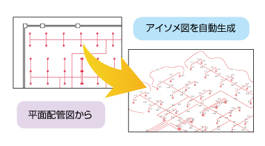 平面図からアイソメ図を自動生成