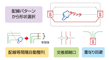 パターン選択でスピーディに配線