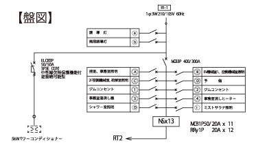 回路情報を読み取り盤図を自動作成