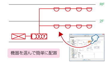 フロアライン・系統図の作図