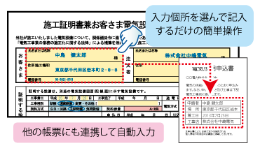 工事に必要な各種申請書類を搭載