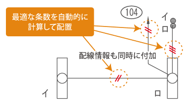 回路情報から条数を自動的に計算