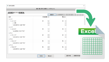 絶縁試験抵抗成績書の作成