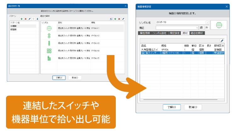 組み合わせ資材のパターン登録と拾い出しが可能