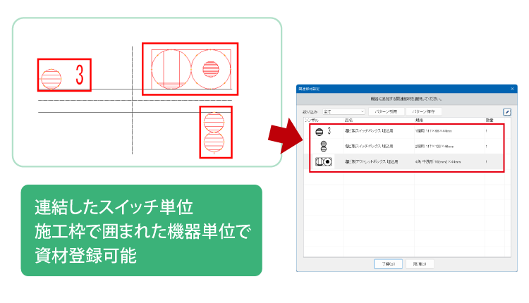 関連部材を一括で機器登録