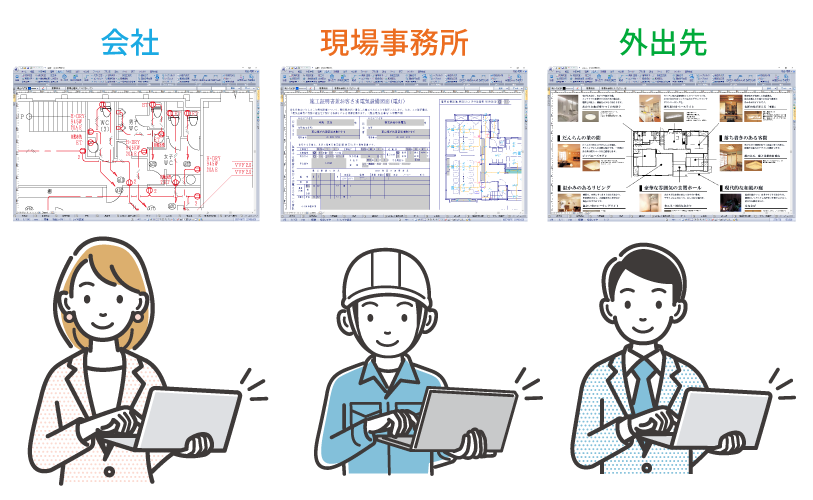 3人まで同時に作業可能