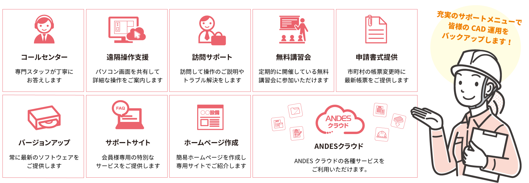 サポートセンターで運用を支援