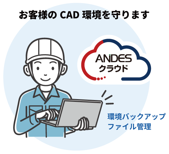 お客様のCAD環境を守ります