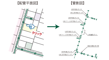 配管平面図からワンタッチで管割図作成