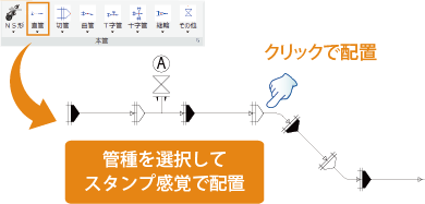 豊富な管種を搭載！マウス操作で簡単配置可能