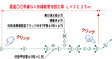ノンスケールでも総延長距離算出