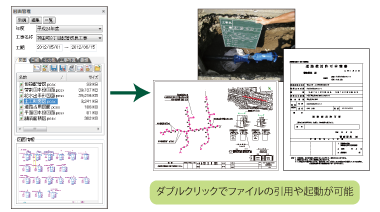 図面や日報、書類、工事写真を一元管理