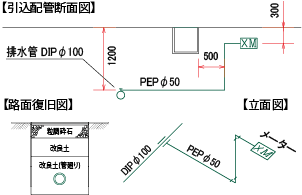 本管からの宅地への引込配管図