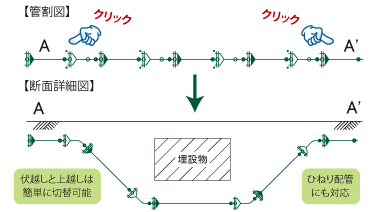 指定区間の断面詳細図をワンタッチ作成