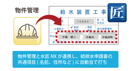 各市町村毎の申請書類を一元管理