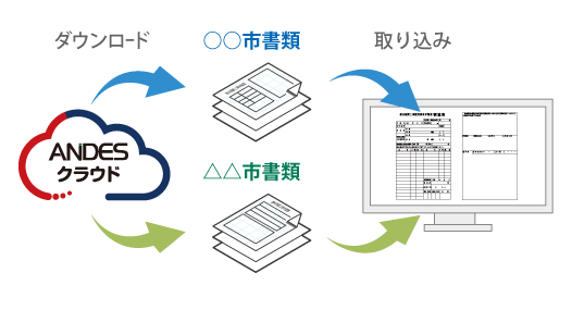 最新の申請書類をダウンロード可能