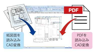 PDFや紙図面を読み込みCAD変換