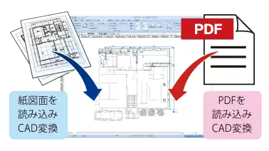 PDFや紙図面を読み込みCAD変換