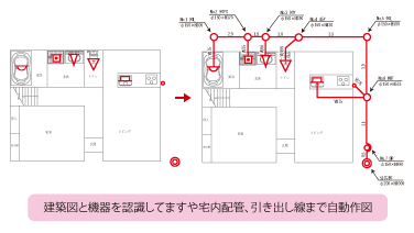 機能紹介 水道申請 給排水申請cad Andes水匠