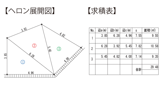 オフセット図やヘロン展開図も簡単に作成可能
