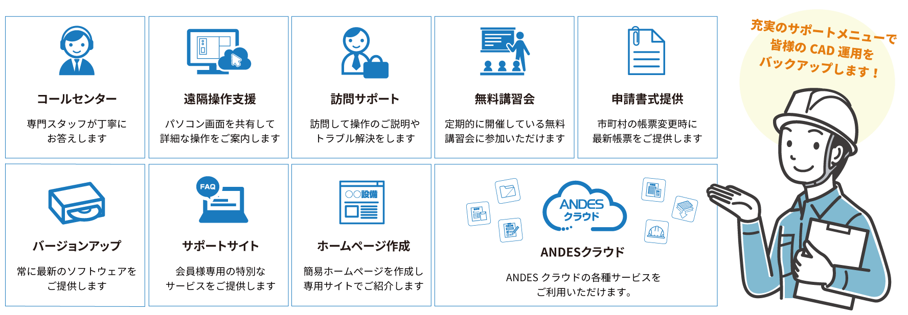 サポートセンターで運用を支援