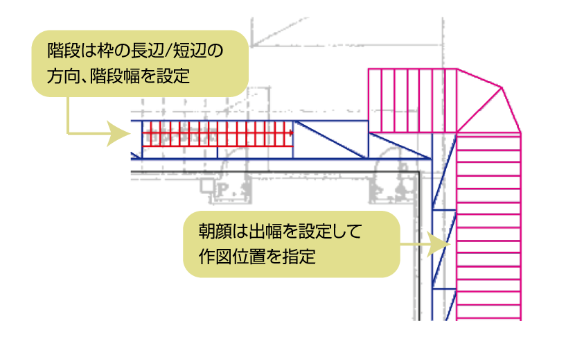 朝顔、壁つなぎ等の平面部材も自動で作図