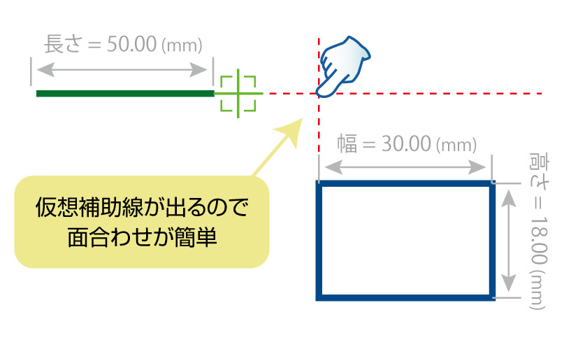 作図を徹底サポートする自動補助機能