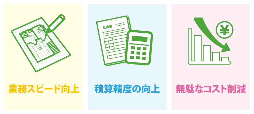 業務スピード向上、積算精度の向上、無駄なコスト削減