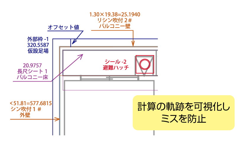 積算根拠を可視化し、拾い忘れを防止