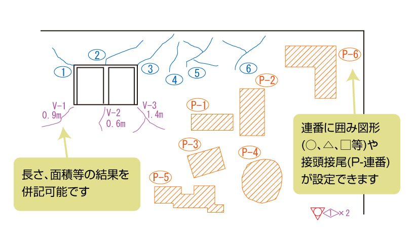 ひび割れ、浮き、欠損など多様な拾いに対応