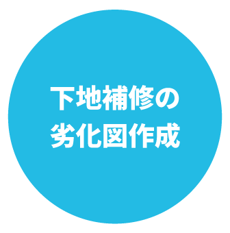全国市町村の申請に対応！
