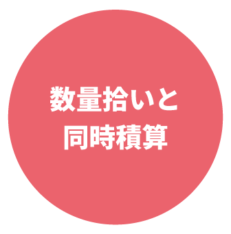 クラウドで安全にバックアップ