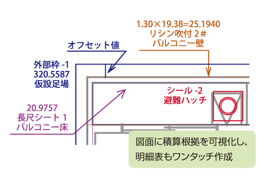 積算根拠を可視化し精度を向上