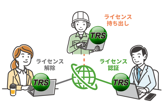 インターネット認証で場所を問わない