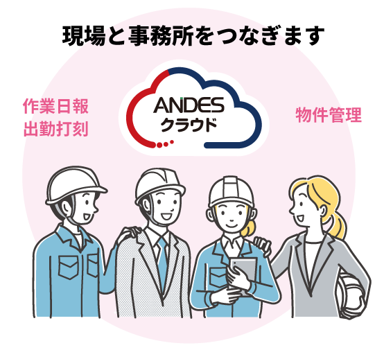 現場と事務所をつなぎます