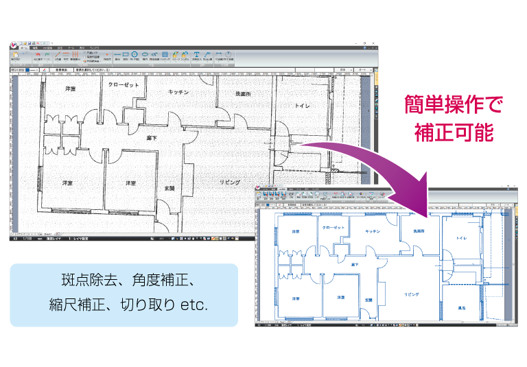 画像データの編集機能が豊富