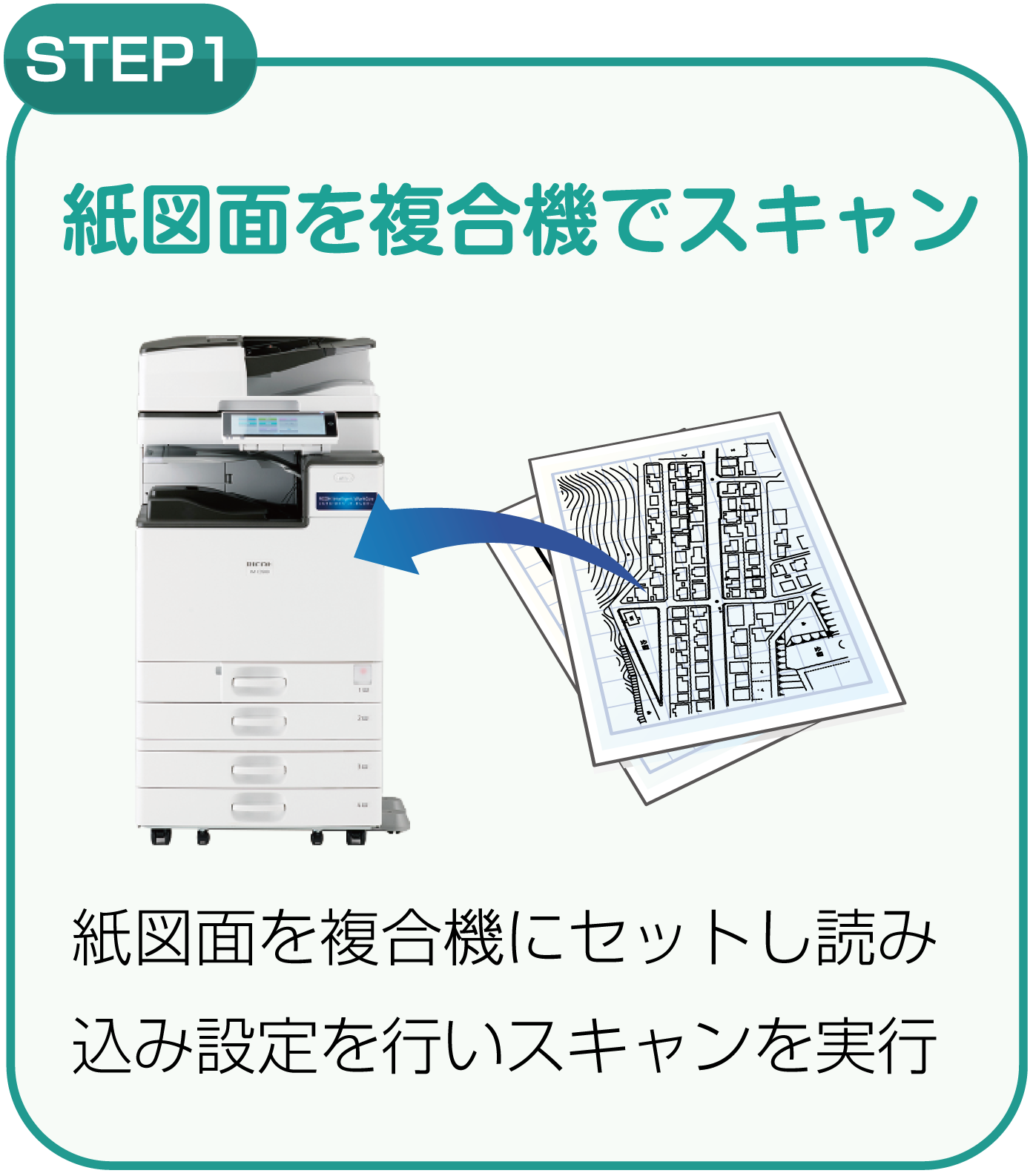 紙図面を複合機でスキャン